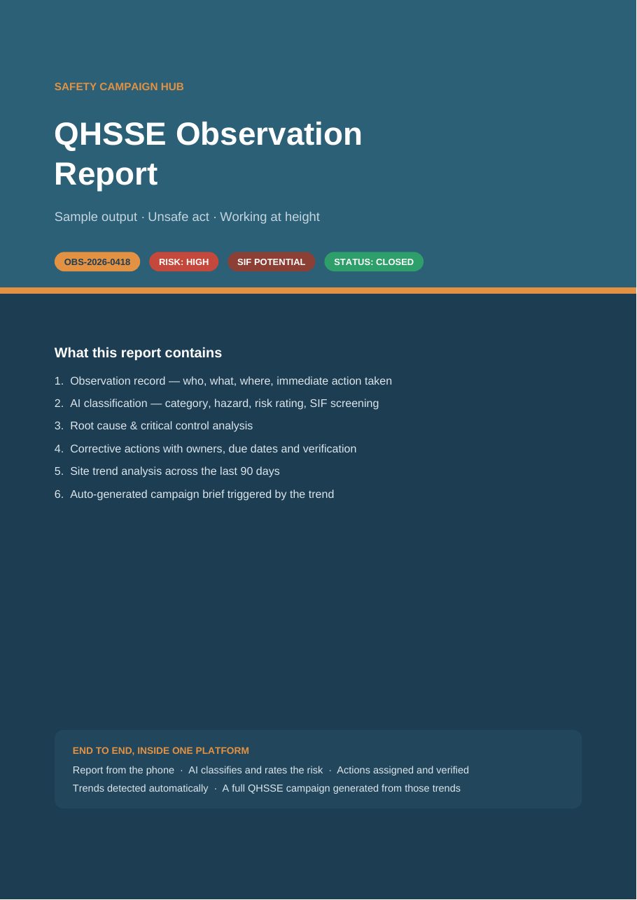 Sample QHSSE observation report — Cover & summary